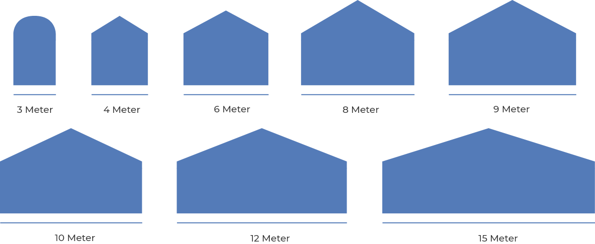 Party- und Festzelte Infografik